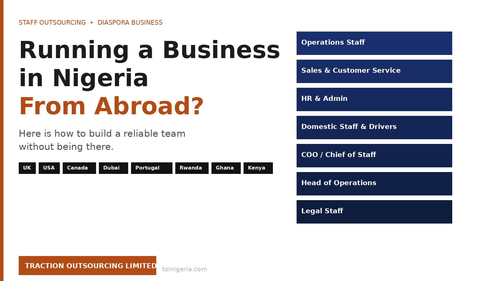 How to hire staff in Nigeria from abroad — diaspora business owners guide